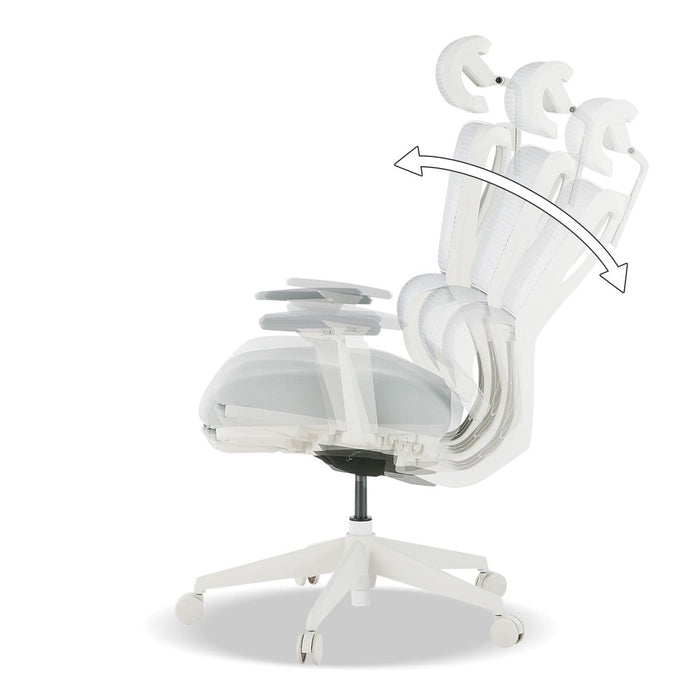 OFFICECHAIR OC707 POCKETCOIL