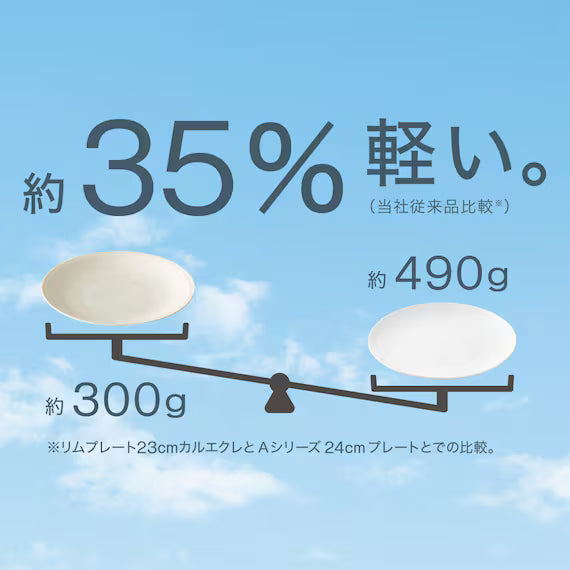 ULTRA LIGHTWEIGHT 23CM ROUND PLATE KARU:ECLE RIM PLATE MO