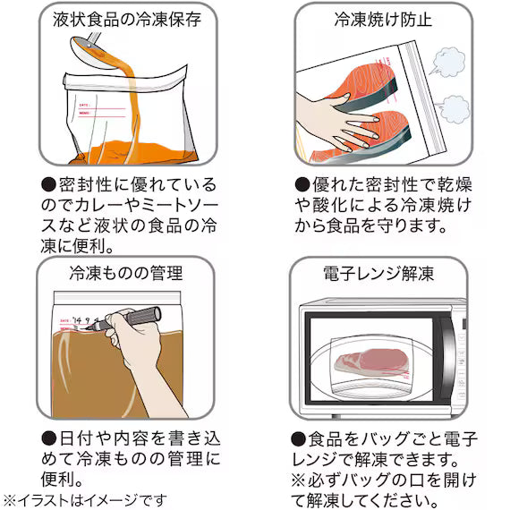 SET OF 2 FREEZERBAG DOUBLE ZIPPER  TW M25 L15