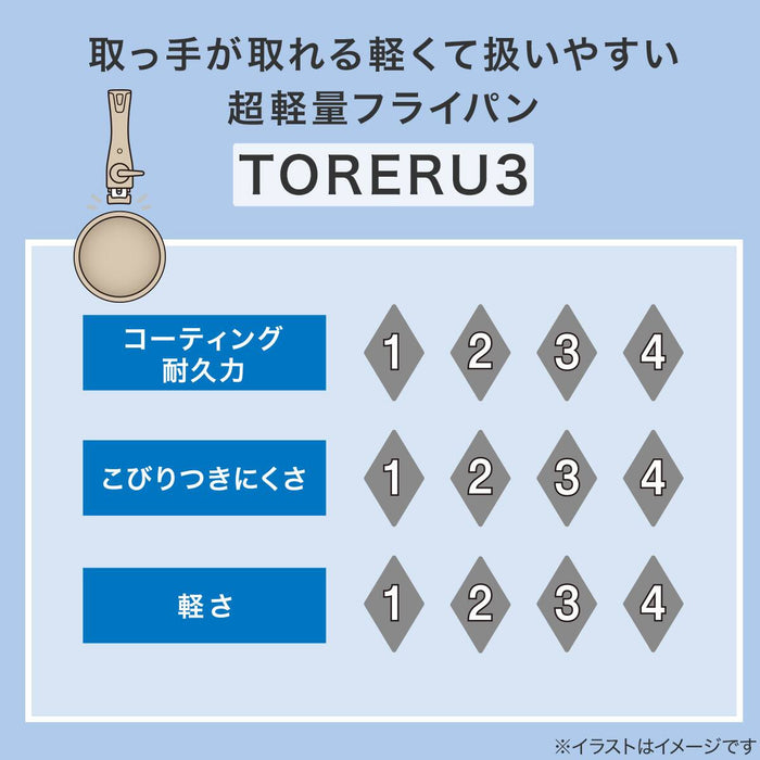 TORERU 3 IH Frying Pan 26cm KY048 (Beige)