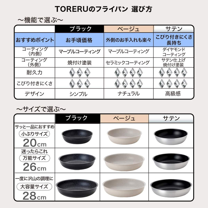 TORERU 3 IH Frying Pan 28cm KY048 (Beige)