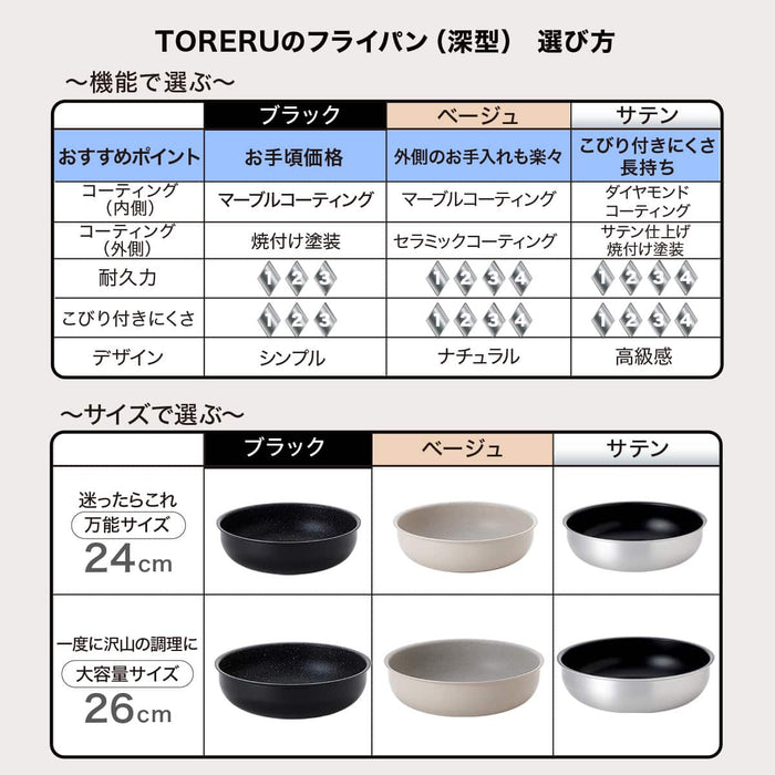 TORERU 3 IH Deep Frying Pan 24cm KY048 (Beige)