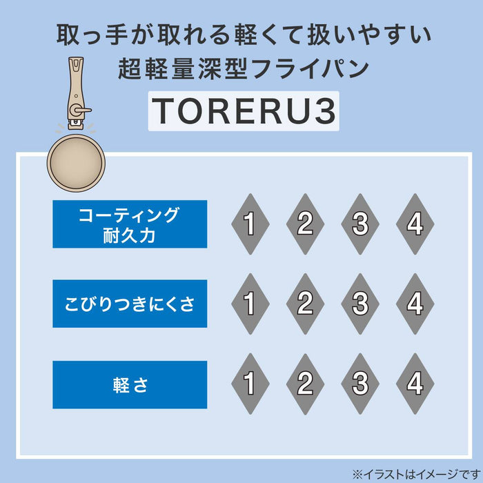TORERU 3 IH Deep Frying Pan 24cm KY048 (Beige)