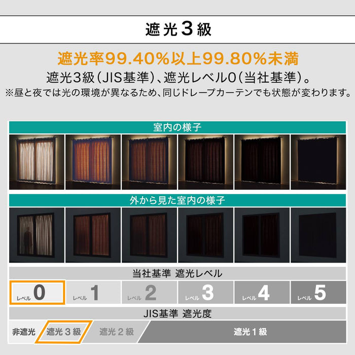 RD115 Curtains 100 x 178 cm (Light Brown, 2 Panels)