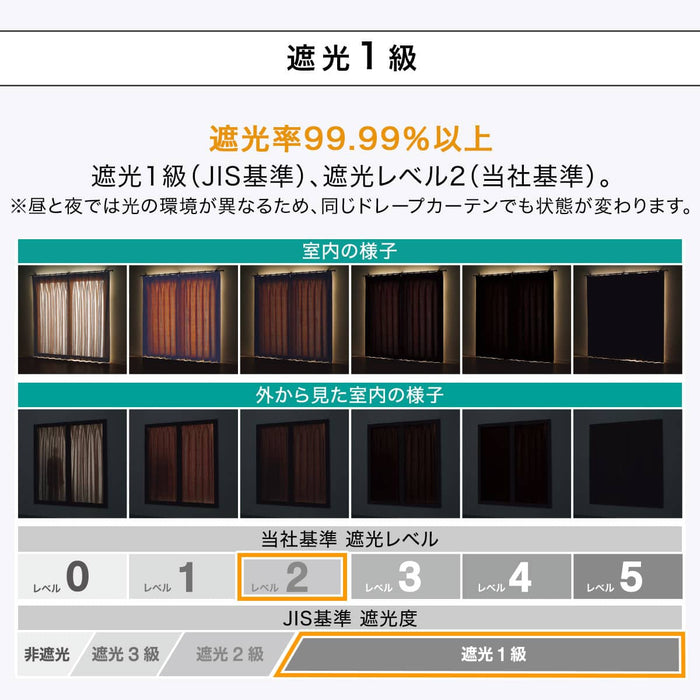 RD140 Thermal Blackout Curtain (Middle Green) W150 x H200 cm, 2 Panels