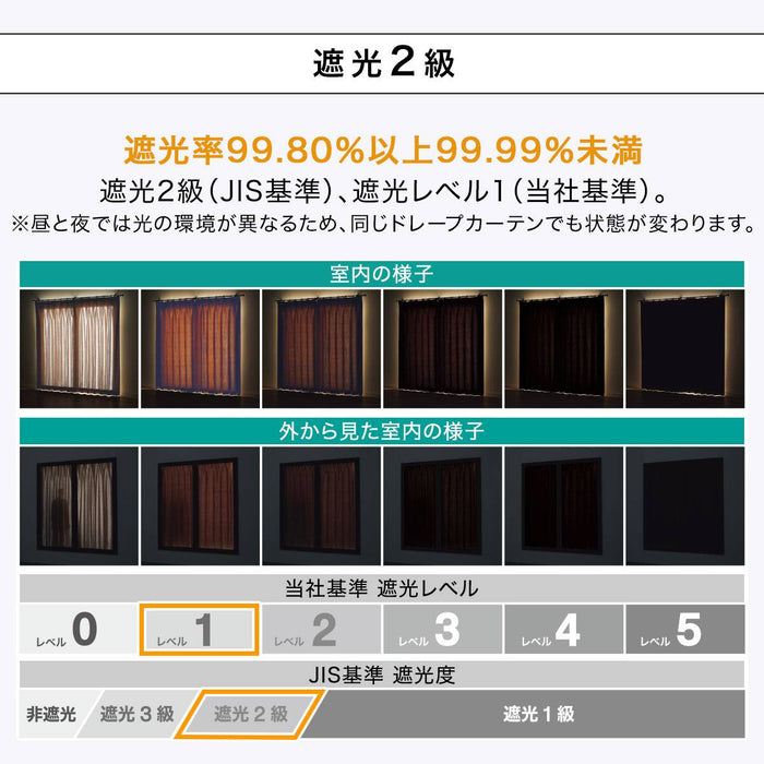 RD140 Thermal Blackout Curtain (Middle Yellow Green) W150 x H200 cm, 2 Panels