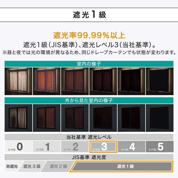 RD140 Thermal Blackout Curtain (Middle Blue) W150 x H200 cm, 2 Panels