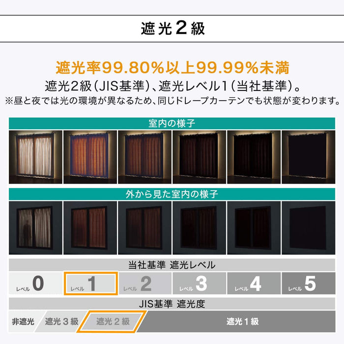 RD140 Thermal Blackout Curtain (Light Grey) W150 x H200 cm, 2 Panels
