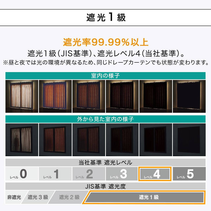 RD140 Thermal Blackout Curtain (Navy) W150 x H200 cm, 2 Panels