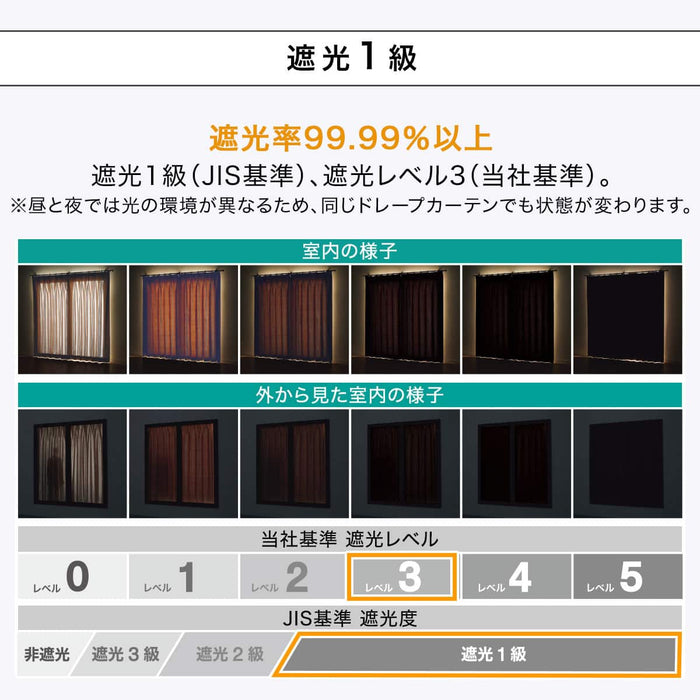 RD140 Thermal Blackout Curtain (Warm Grey) W150 x H200 cm, 2 Panels