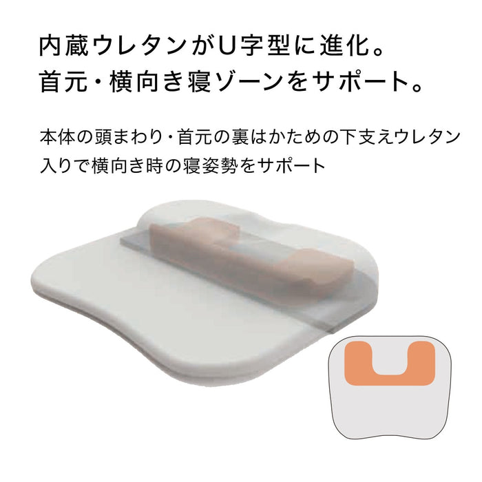 SHOULDER NECK AND BACK SUPPORT PILLOW3 P2425