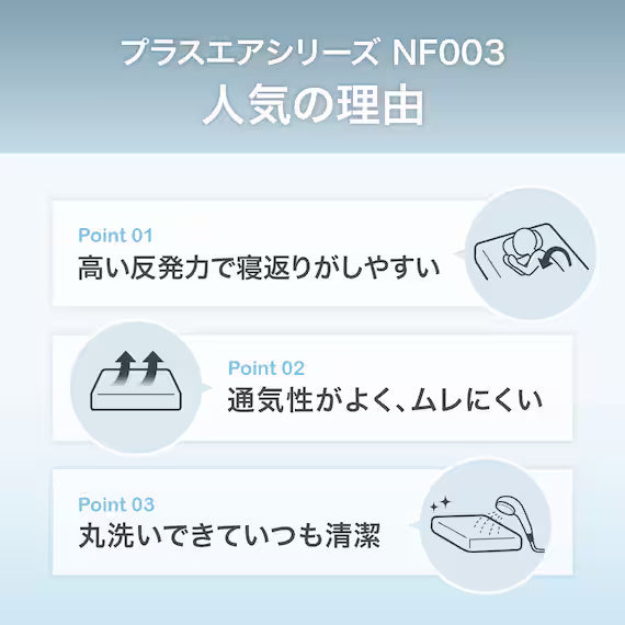 MATTRESS NF003 180*188