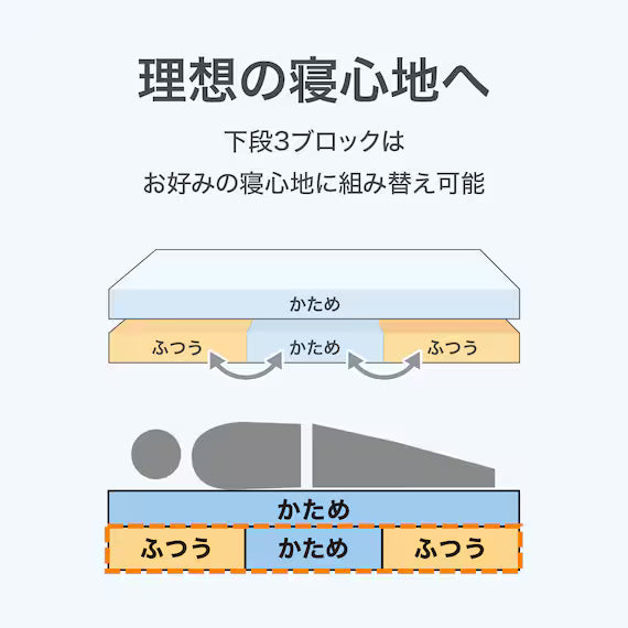 MATTRESS NF003 150*188