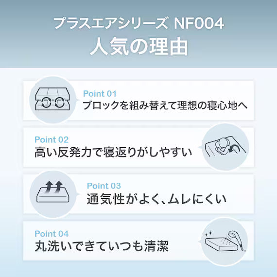 MATTRESS NF004 180*188