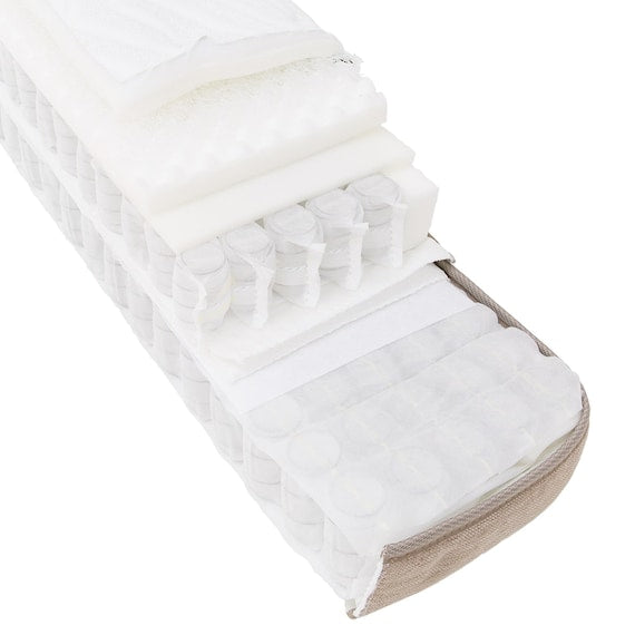 D MATTRESS N-SLEEP PREMIUM P3-CC 150*188