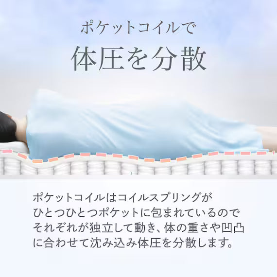 KING MATTRESS TH-001 180*188