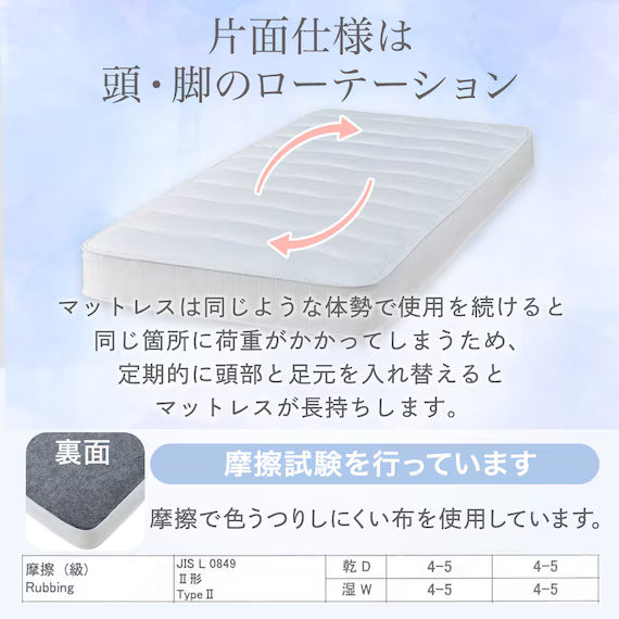 KING MATTRESS TH-001 180*188
