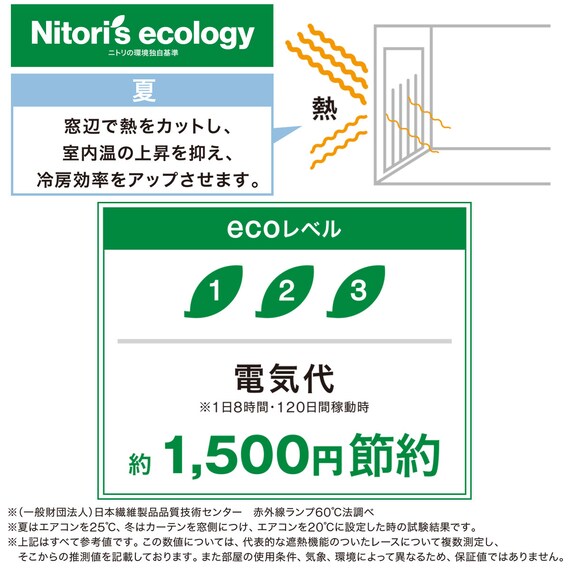 CURTAIN ANM015 100X200X2