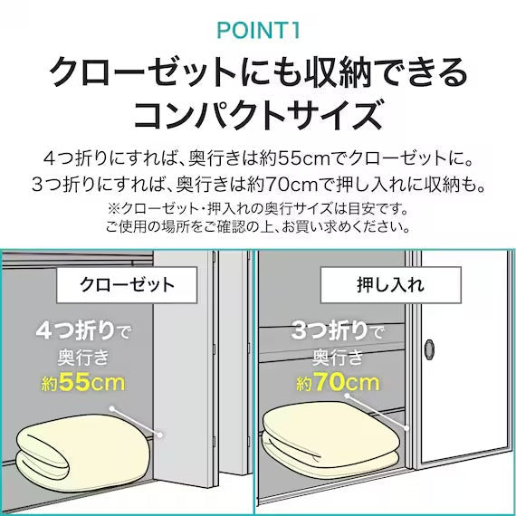 EASY STORAGE ANTIBACTERIAL PORYESTER MATTLESS3 S F2201