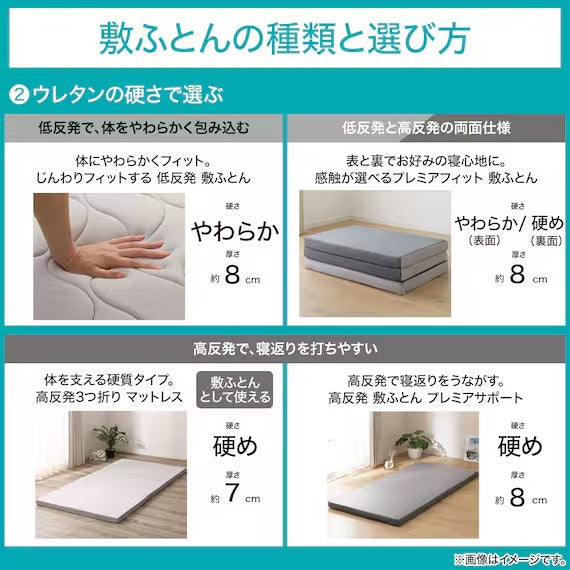 EASY STORAGE ANTIBACTERIAL PORYESTER MATTLESS3 S F2201