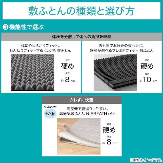 EASY STORAGE ANTIBACTERIAL PORYESTER MATTLESS3 S F2201