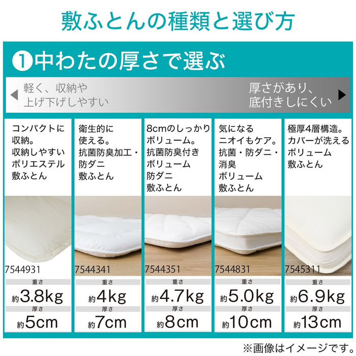 SUPPORTED AT A POINT MATTRESS 6 S F2205