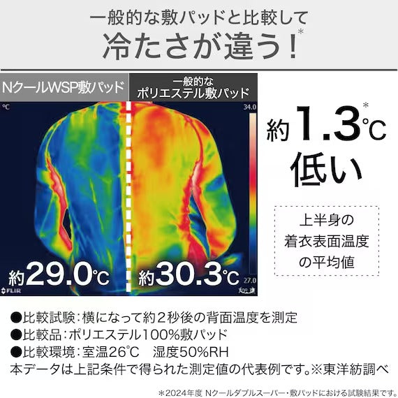 RUBBERLESS MATTRESS PAD N COOL WSP D GY S2403