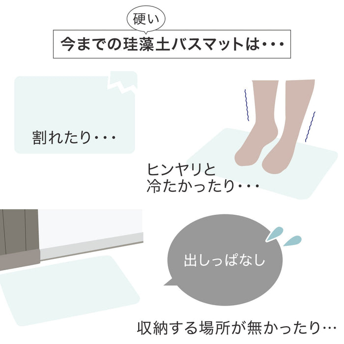 SOFT KAITEKI BATHMAT 38X59 BL