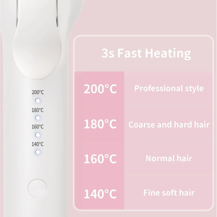 2-IN-1 STRAIGHT&CURL HAIR IRON B