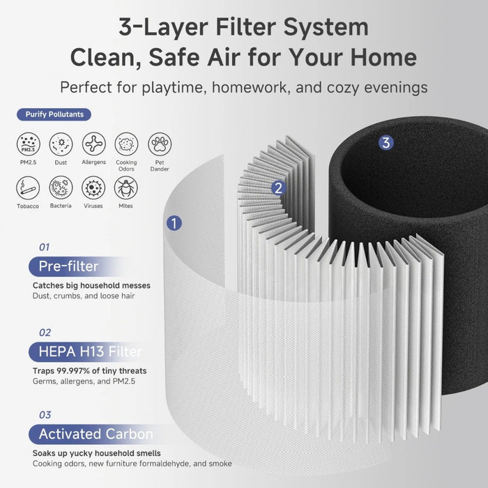 AIR PURIFIER 007 CADR 330CBM/H HEPA H13 WH BS