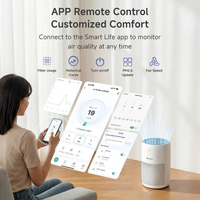 AIR PURIFIER 007 CADR 330CBM/H HEPA H13 WH BS