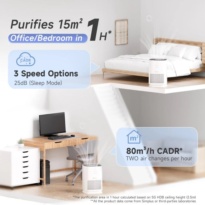 AIR PURIFIER 008 CADR 80CBM/H HEPA H11 WH BS