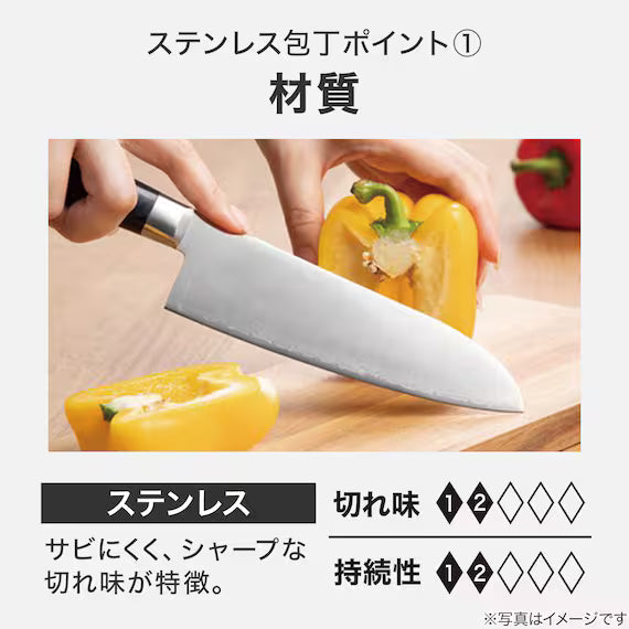 5.7 INCH SANTOKU KY017