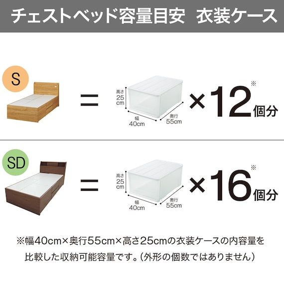 SINGLE FRAME KAITO3 MBR CHEST