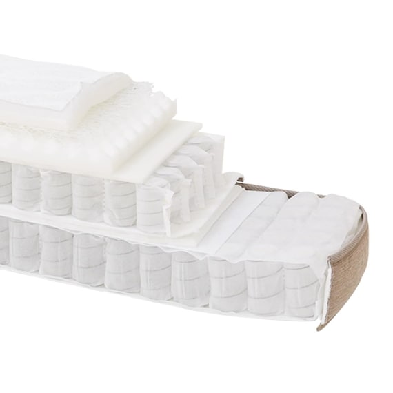 DOUBLE MATTRESS N-SLEEP PREMIUM P3-CC