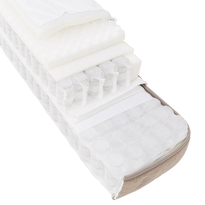 QUEEN MATTRESS N-SLEEP PREMIUM P3-02CR UNT VH