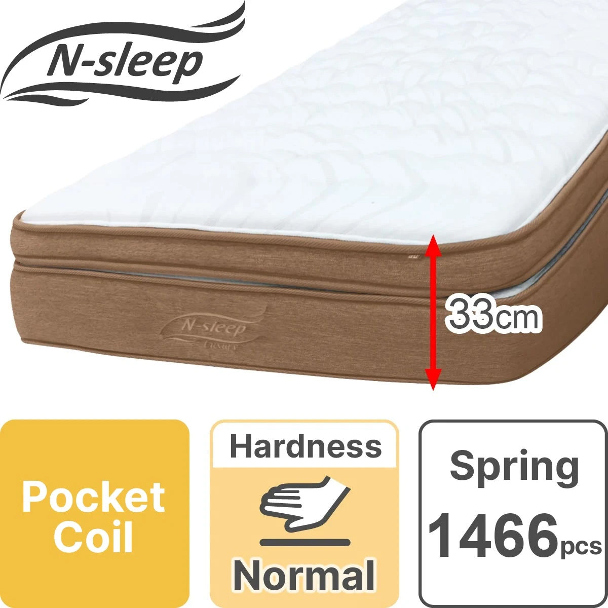 ニトリ ダブルマットレス(Nスリープ プレミアムP3-03-D) （マットレス  