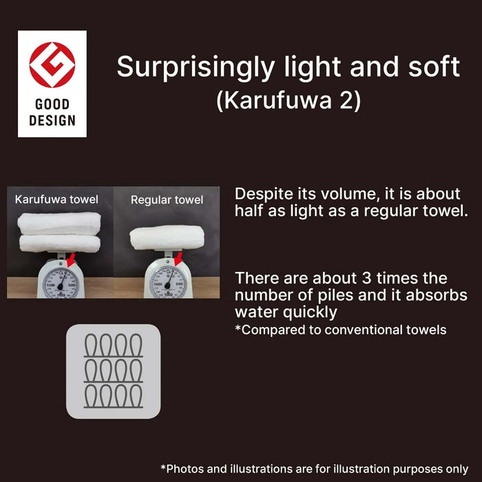 BATH TOWEL KARUFUWA LGY