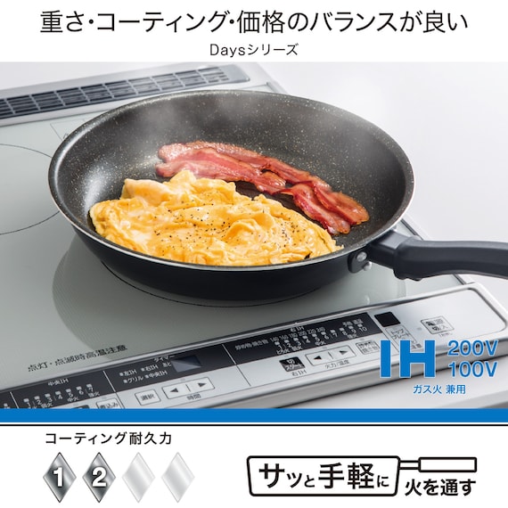 IH FRYPAN 20CM DAYS